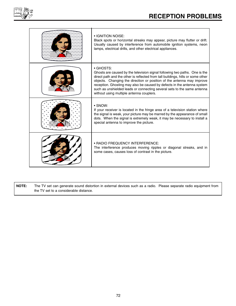 Reception problems | Hitachi 61SWX12B User Manual | Page 72 / 76