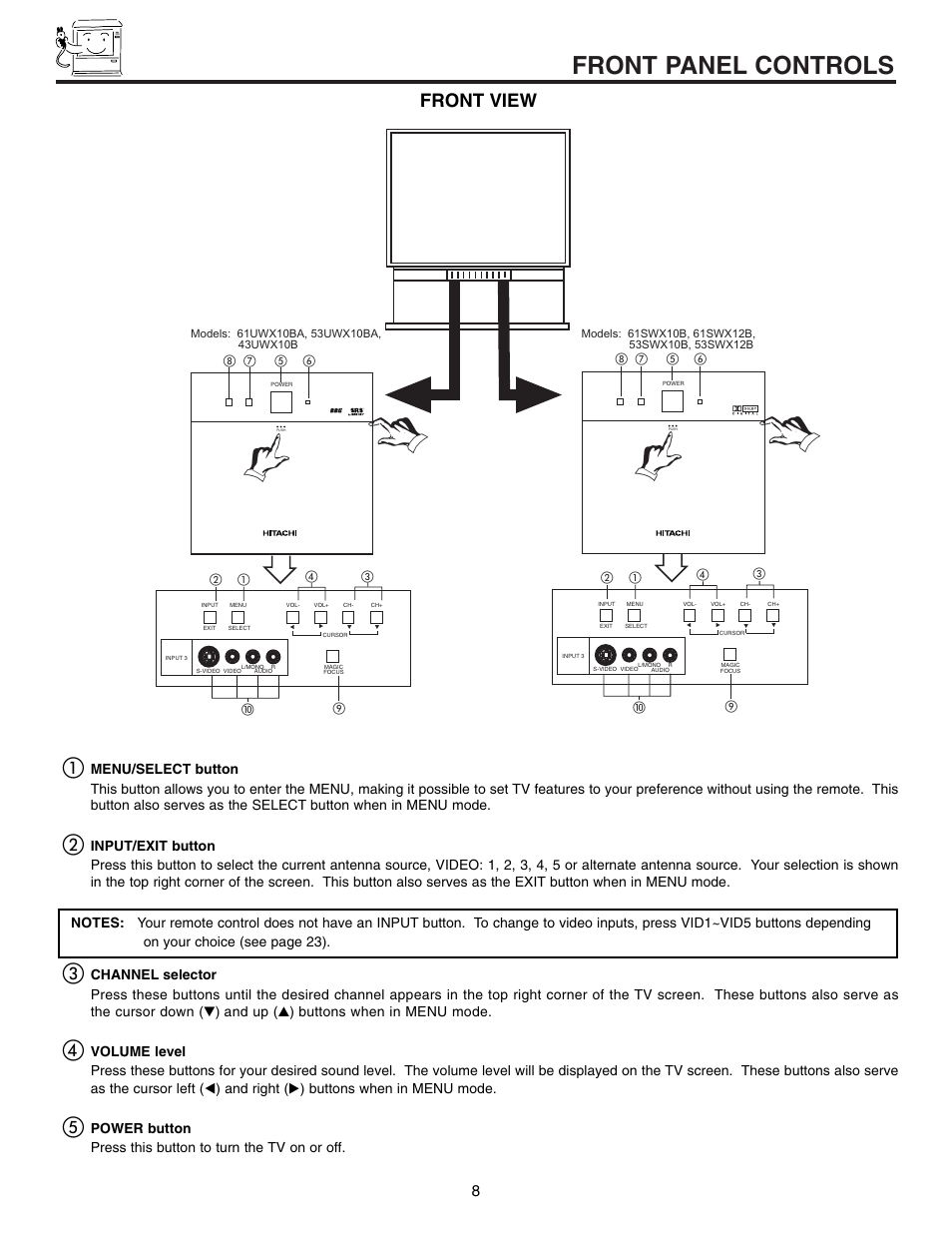 Front panel controls, Front view | Hitachi 61SWX12B User Manual | Page 8 / 76