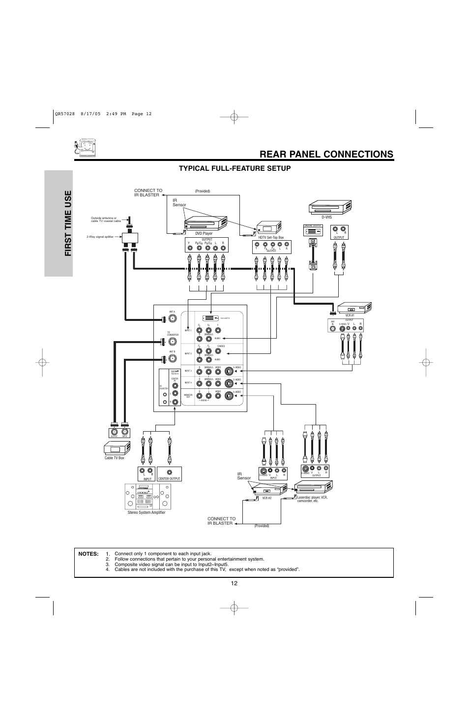 Rear panel connections, First time use, Typical full-feature setup | Hitachi 50V500G User Manual | Page 12 / 84