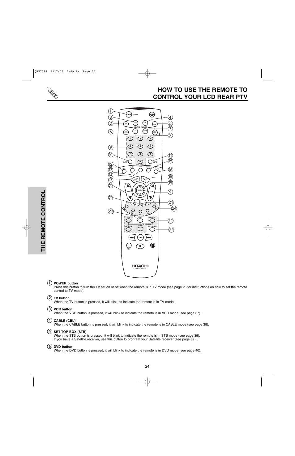 How to use the remote to control your lcd rear ptv, The remote control | Hitachi 50V500G User Manual | Page 24 / 84