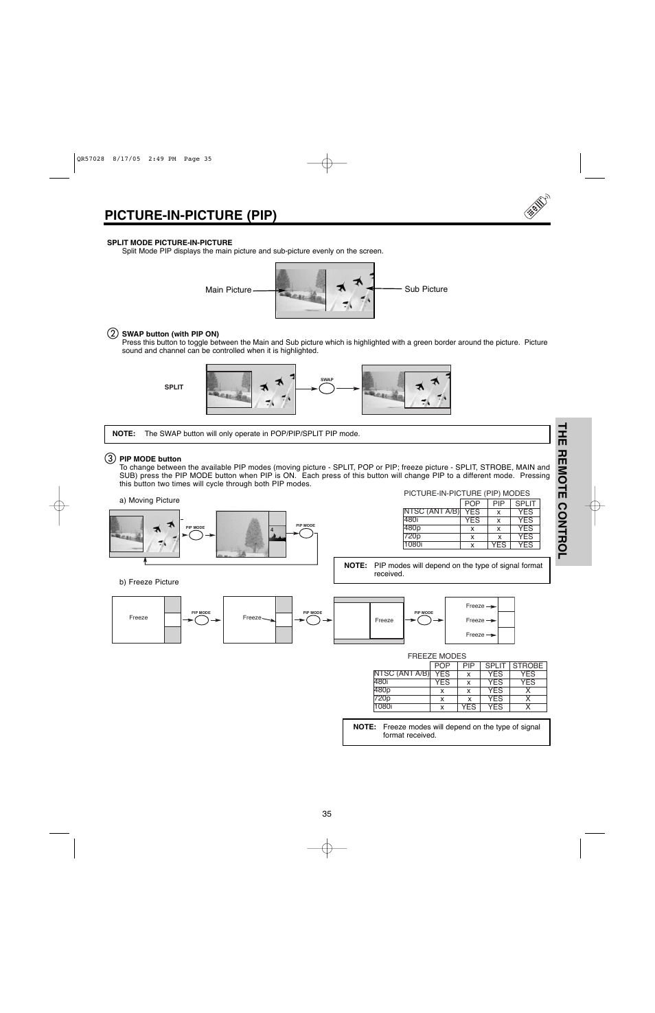 Picture-in-picture (pip), The remote control | Hitachi 50V500G User Manual | Page 35 / 84