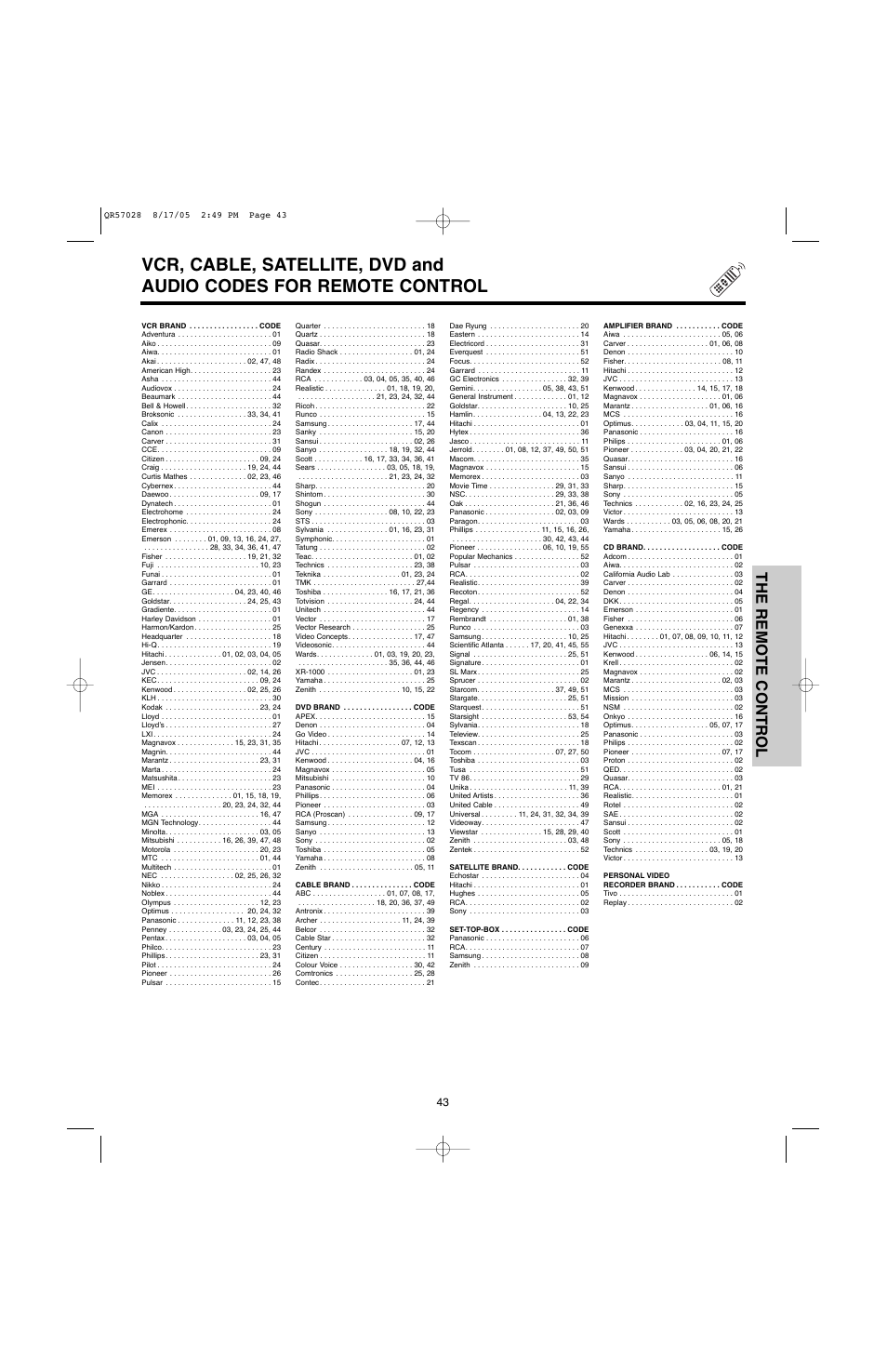 The remote control | Hitachi 50V500G User Manual | Page 43 / 84