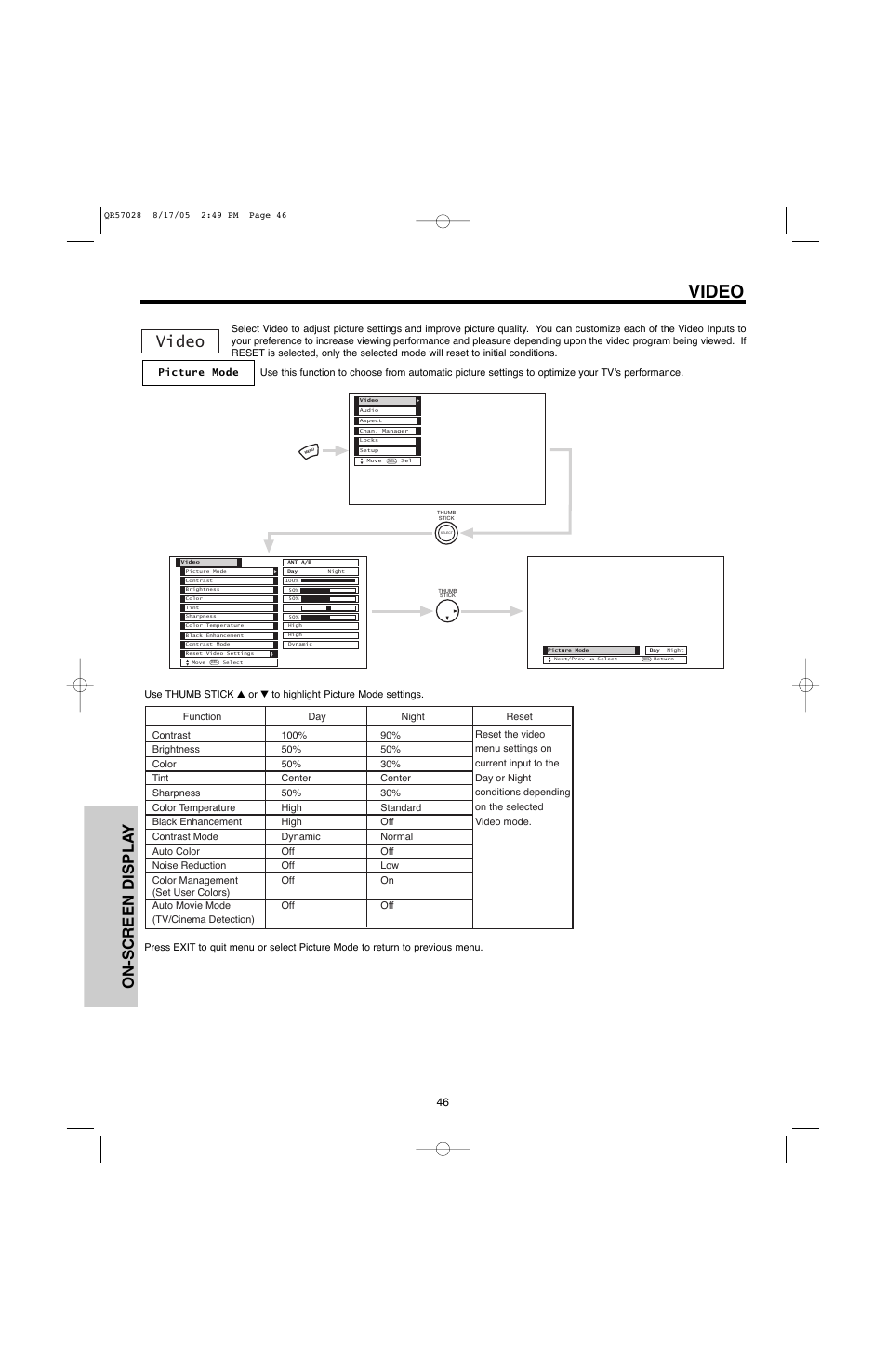 Video, On-screen displa y | Hitachi 50V500G User Manual | Page 46 / 84