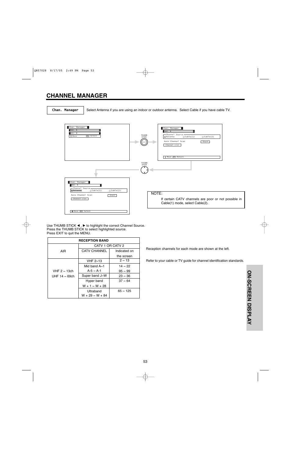 Channel manager, On-screen displa y | Hitachi 50V500G User Manual | Page 53 / 84