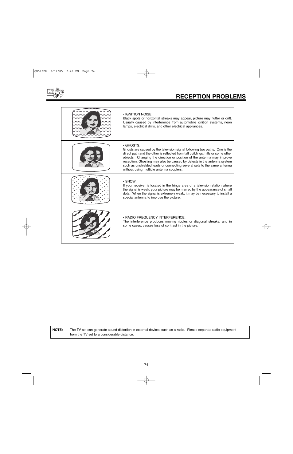 Reception problems | Hitachi 50V500G User Manual | Page 74 / 84