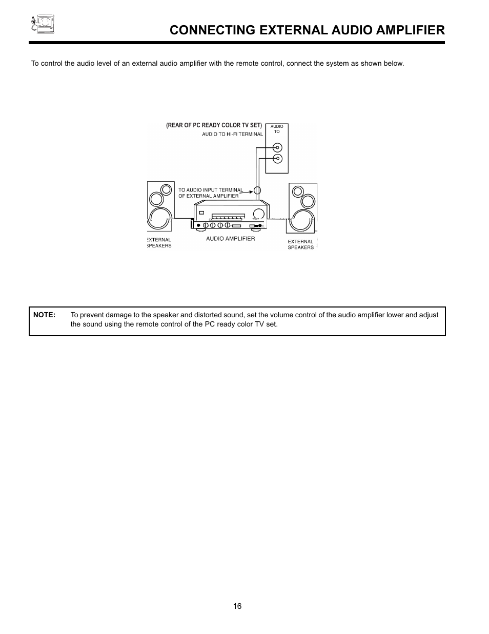 Connecting external audio amplifier | Hitachi 36SDX01SR User Manual | Page 16 / 80