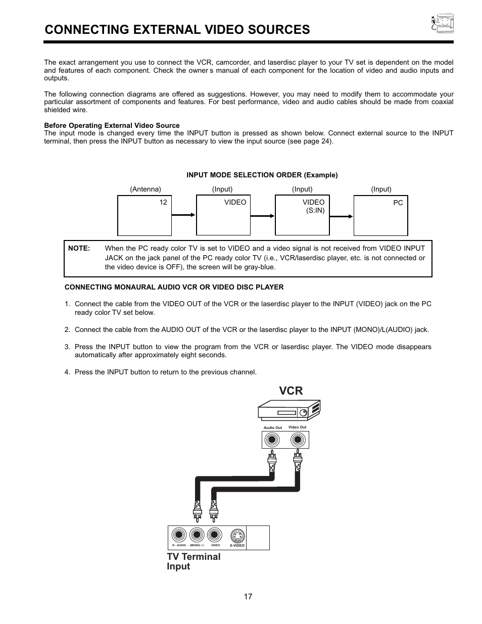 Connecting external video sources, Tv terminal input | Hitachi 36SDX01SR User Manual | Page 17 / 80