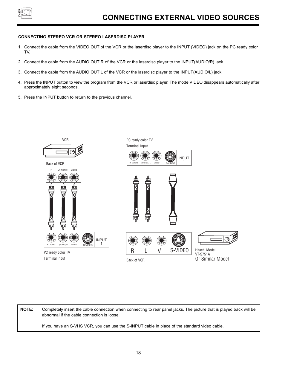 Connecting external video sources, R l v, S-video | Or similar model | Hitachi 36SDX01SR User Manual | Page 18 / 80