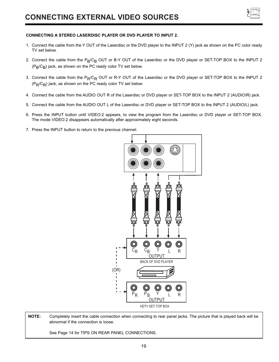 Connecting external video sources | Hitachi 36SDX01SR User Manual | Page 19 / 80