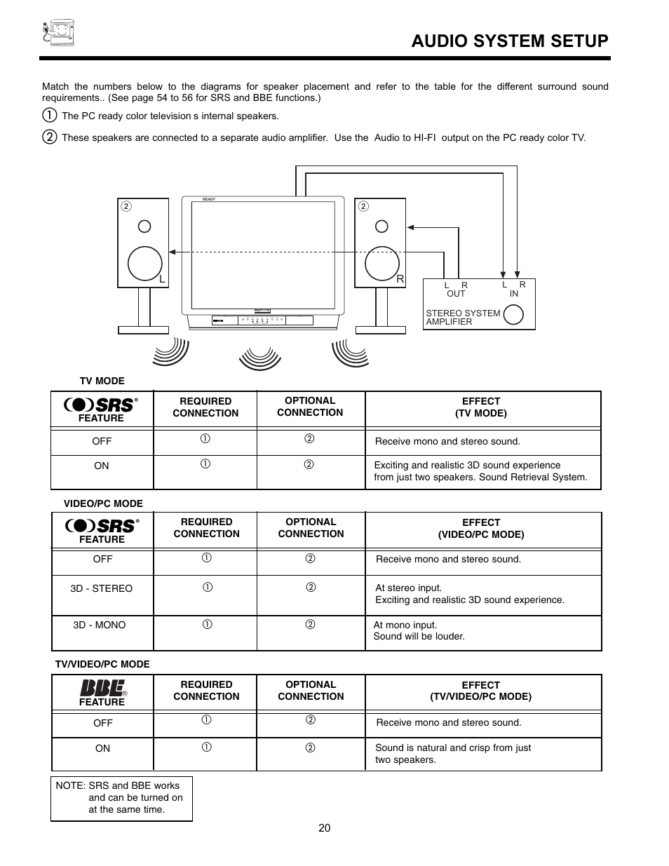 Audio system setup | Hitachi 36SDX01SR User Manual | Page 20 / 80