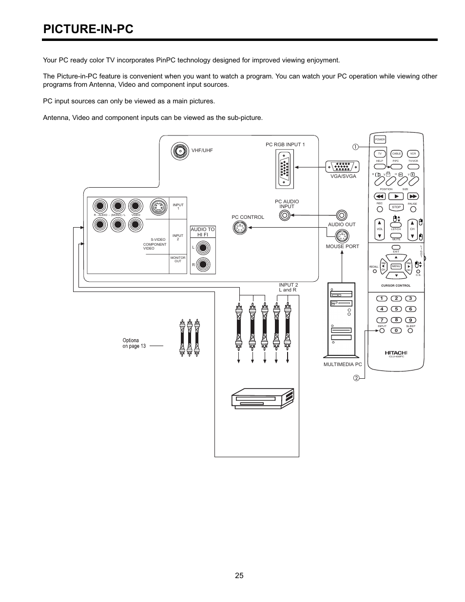 Picture-in-pc | Hitachi 36SDX01SR User Manual | Page 25 / 80