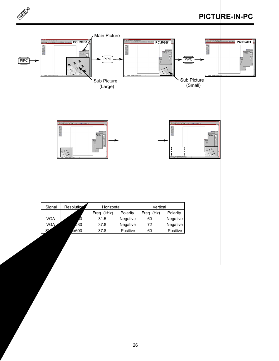 Picture-in-pc | Hitachi 36SDX01SR User Manual | Page 26 / 80