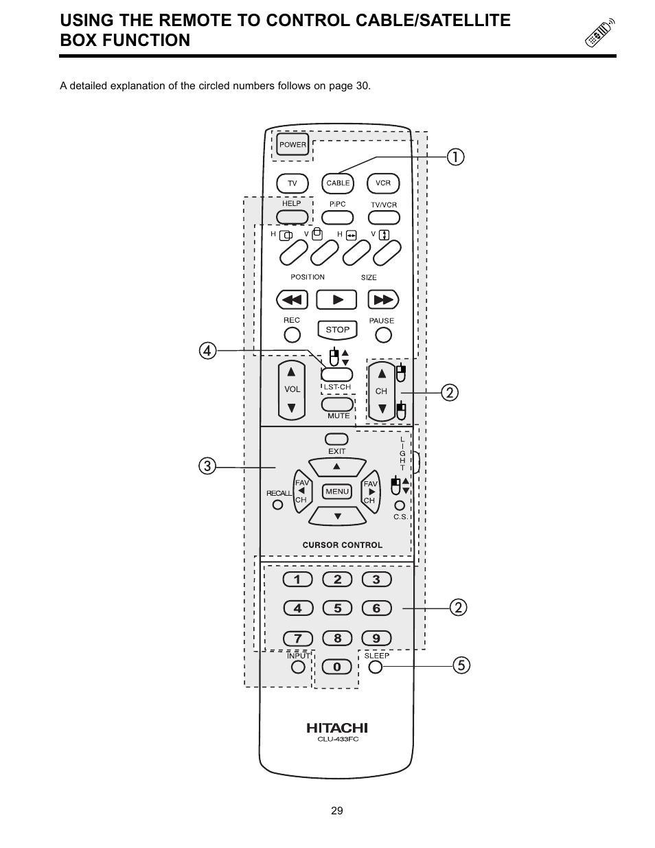 Hitachi 36SDX01SR User Manual | Page 29 / 80