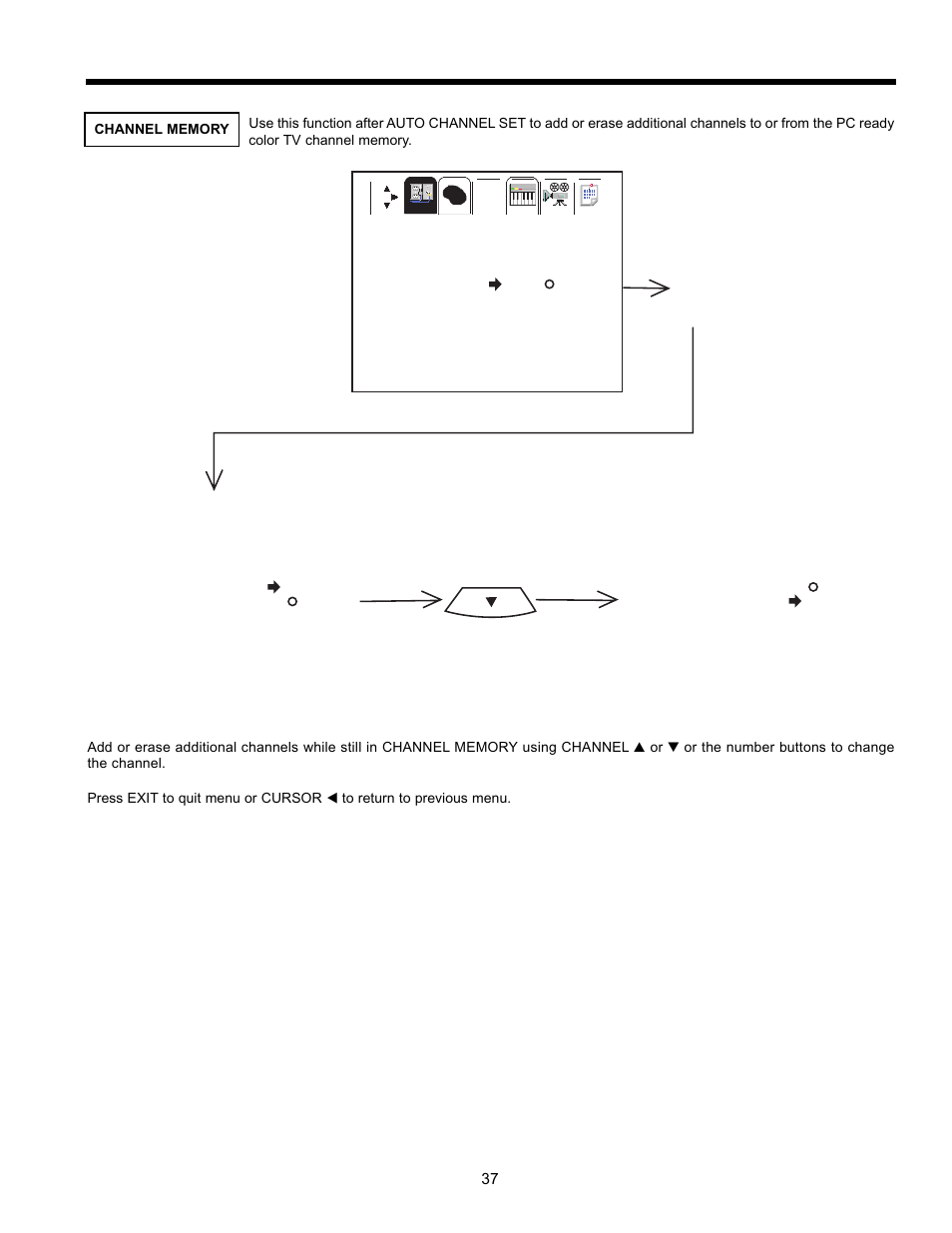 Hitachi 36SDX01SR User Manual | Page 37 / 80