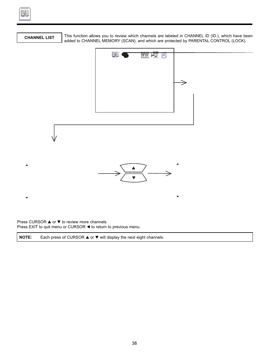 Cursor | Hitachi 36SDX01SR User Manual | Page 38 / 80