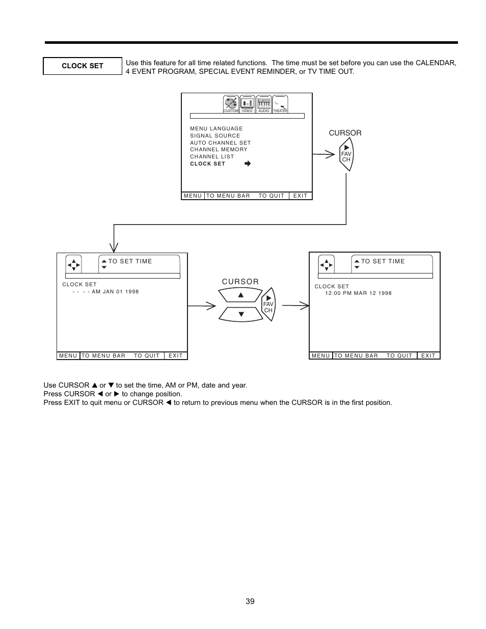 Hitachi 36SDX01SR User Manual | Page 39 / 80