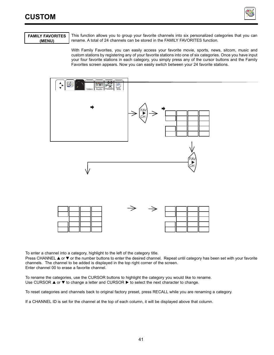 Custom | Hitachi 36SDX01SR User Manual | Page 41 / 80