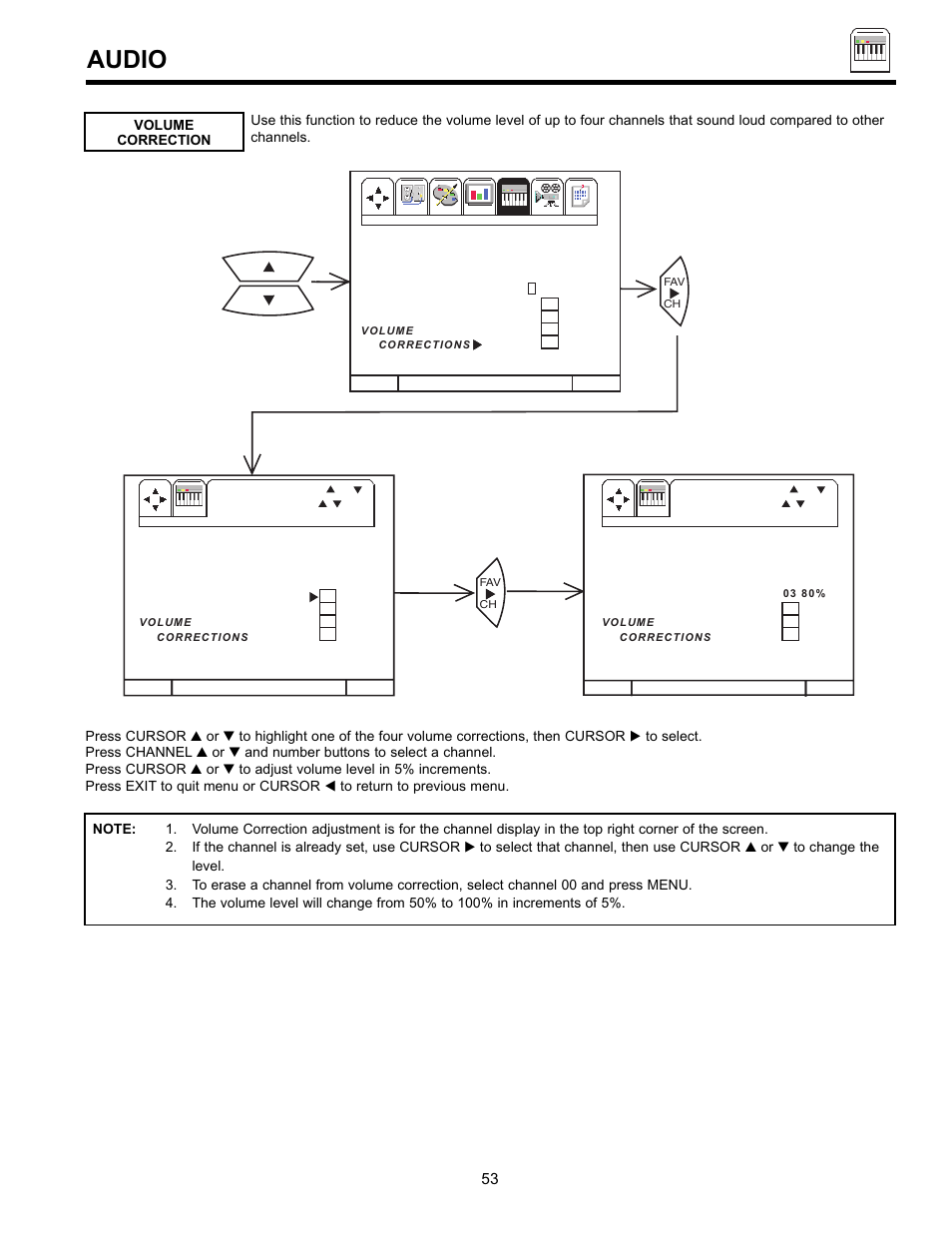 Audio, Cursor | Hitachi 36SDX01SR User Manual | Page 53 / 80