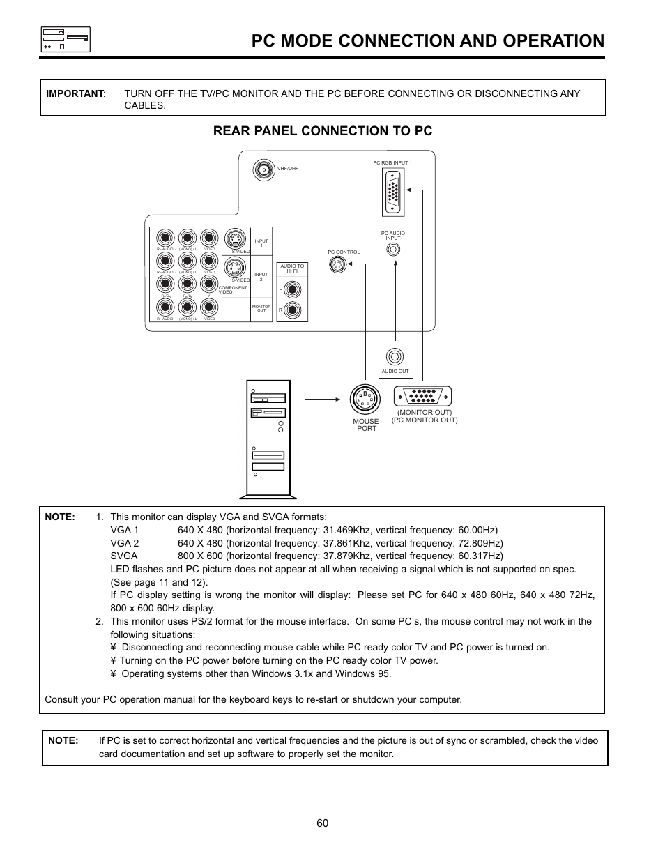 Pc mode connection and operation, Rear panel connection to pc | Hitachi 36SDX01SR User Manual | Page 60 / 80