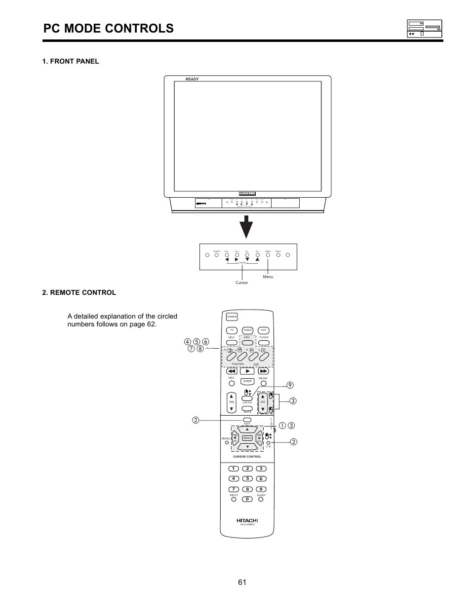 Pc mode controls, Push, Power vol - vol + ch - ch + menu input cursor | Hitachi 36SDX01SR User Manual | Page 61 / 80