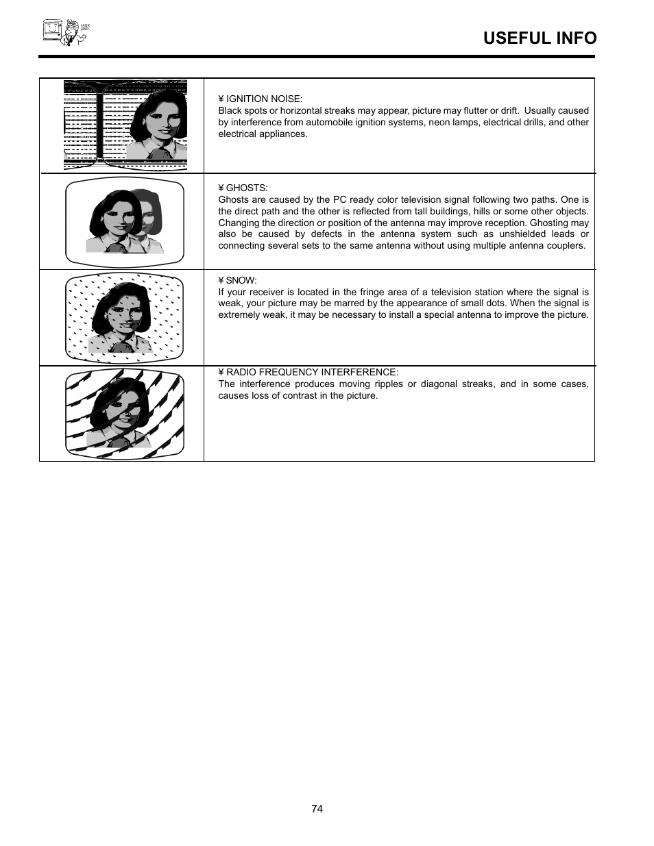 Useful info | Hitachi 36SDX01SR User Manual | Page 74 / 80