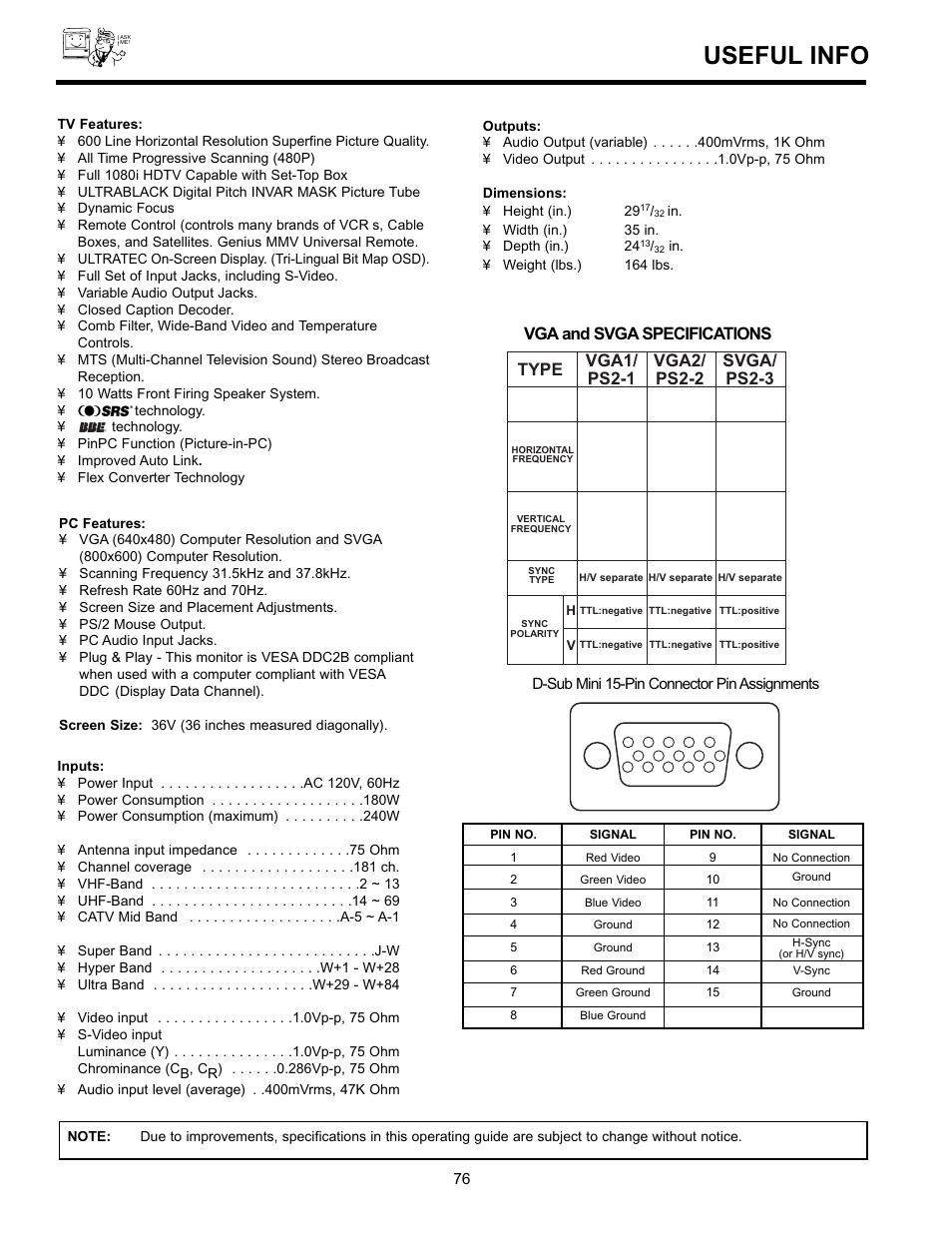 Useful info, Vga and svga specifications | Hitachi 36SDX01SR User Manual | Page 76 / 80