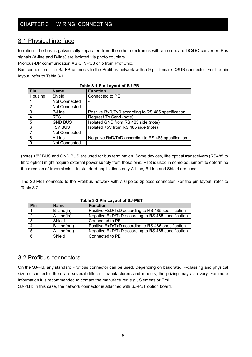 1 physical interface, 2 profibus connectors, Chapter 3 wiring, connecting 6 | Hitachi SJ-PB(T) User Manual | Page 10 / 35
