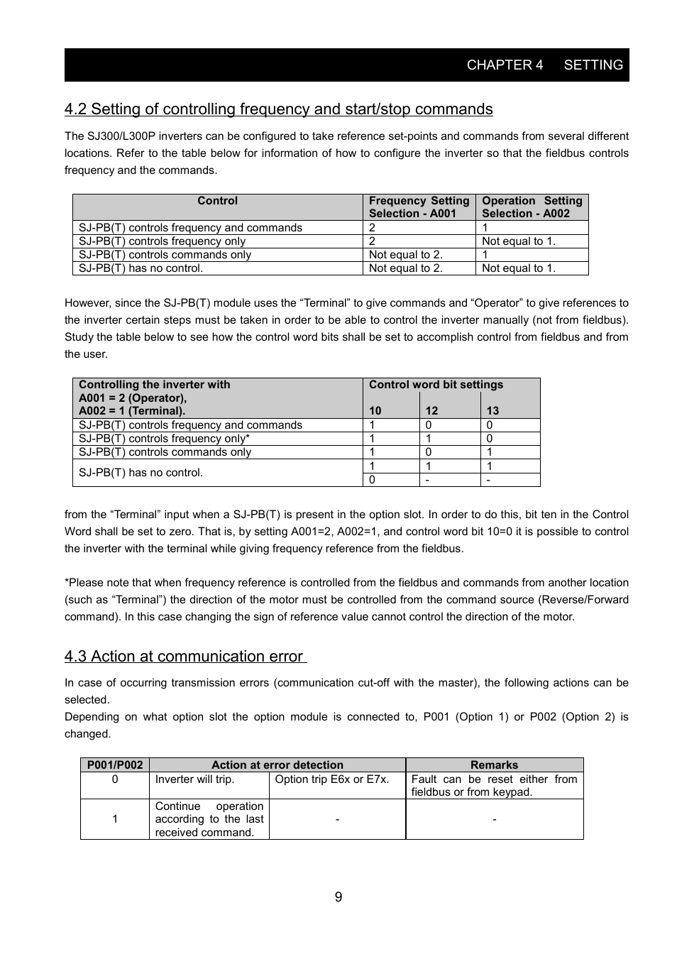3 action at communication error, Chapter 4 setting | Hitachi SJ-PB(T) User Manual | Page 13 / 35