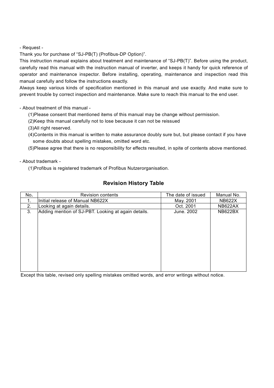 Revision history table | Hitachi SJ-PB(T) User Manual | Page 2 / 35