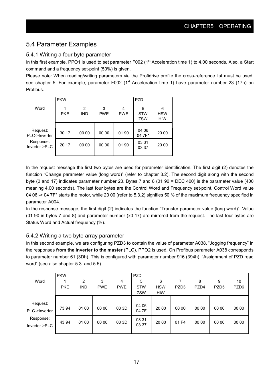 4 parameter examples, 1 writing a four byte parameter, 2 writing a two byte array parameter | Chapter5 operating | Hitachi SJ-PB(T) User Manual | Page 21 / 35