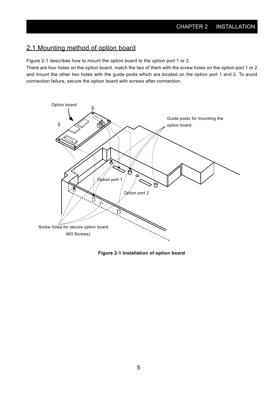 1 mounting method of option board | Hitachi SJ-PB(T) User Manual | Page 9 / 35