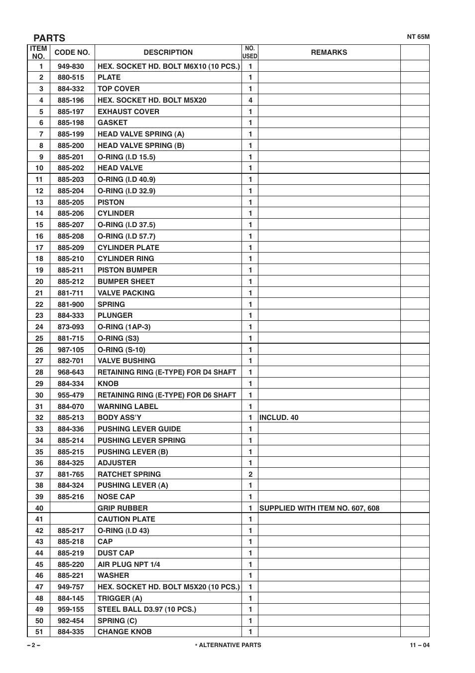 Parts | Hitachi NT 65M User Manual | Page 2 / 4