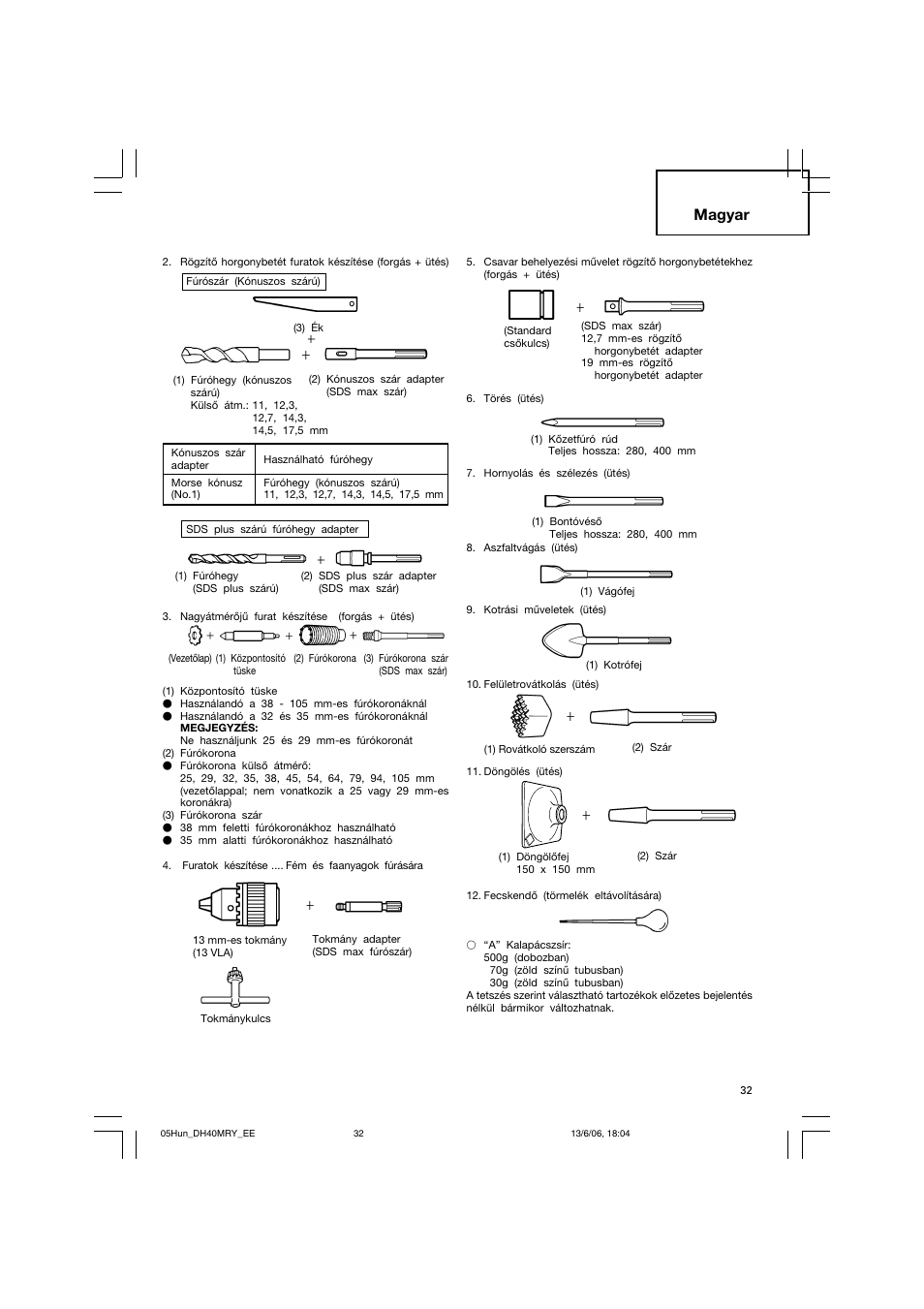Magyar | Hitachi DH 40MRY User Manual | Page 33 / 62