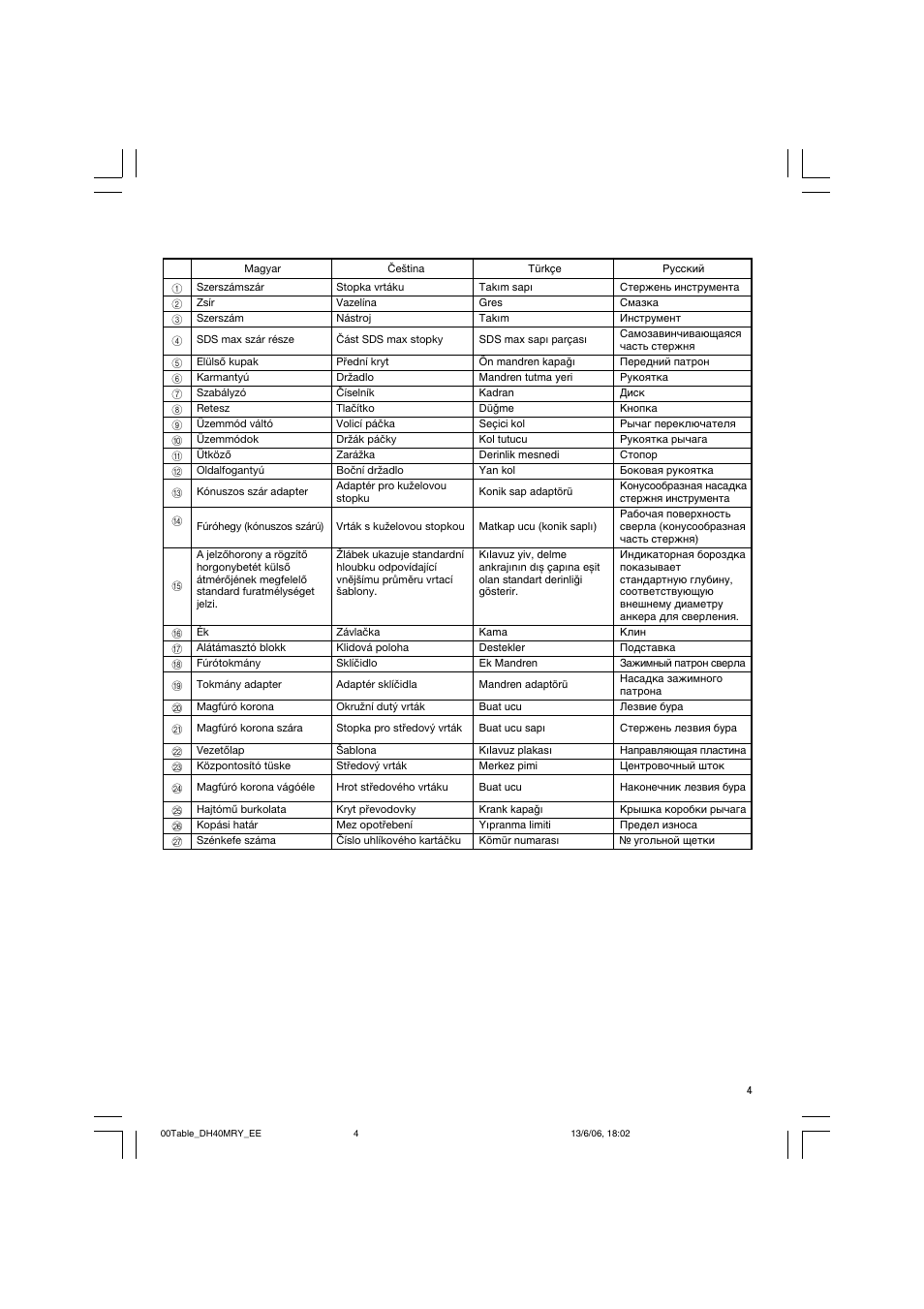 Hitachi DH 40MRY User Manual | Page 5 / 62