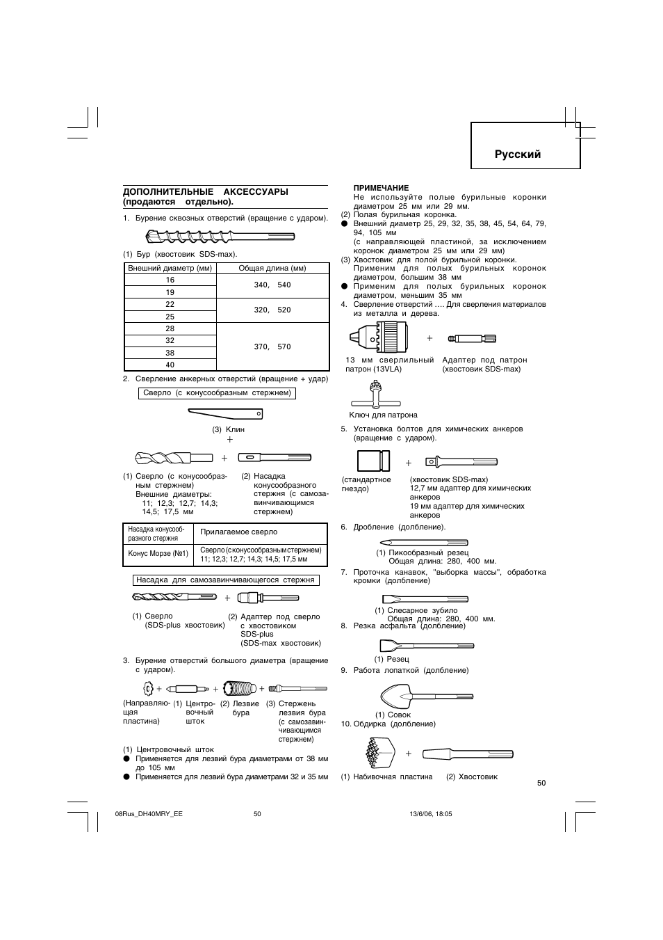 Pyccíëè | Hitachi DH 40MRY User Manual | Page 51 / 62