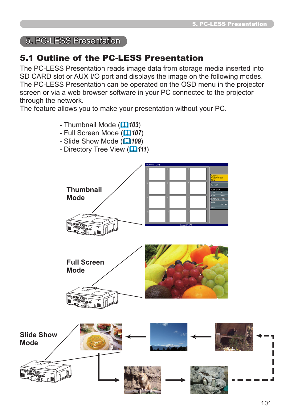 Pc-less presentation, 5 .1 outline of the pc-less presentation | Hitachi CP-X308 User Manual | Page 101 / 119