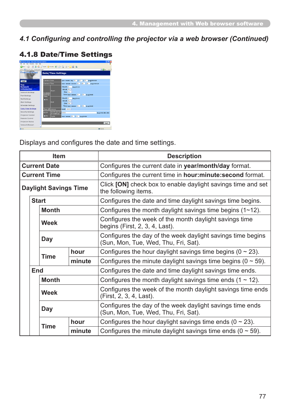 Hitachi CP-X308 User Manual | Page 77 / 119