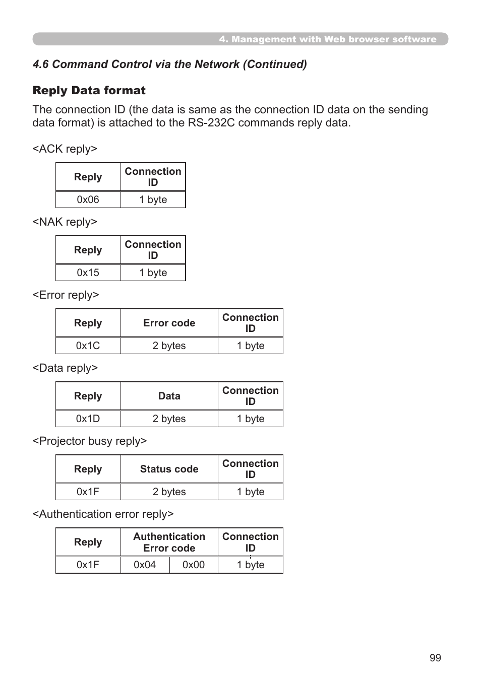Hitachi CP-X308 User Manual | Page 99 / 119