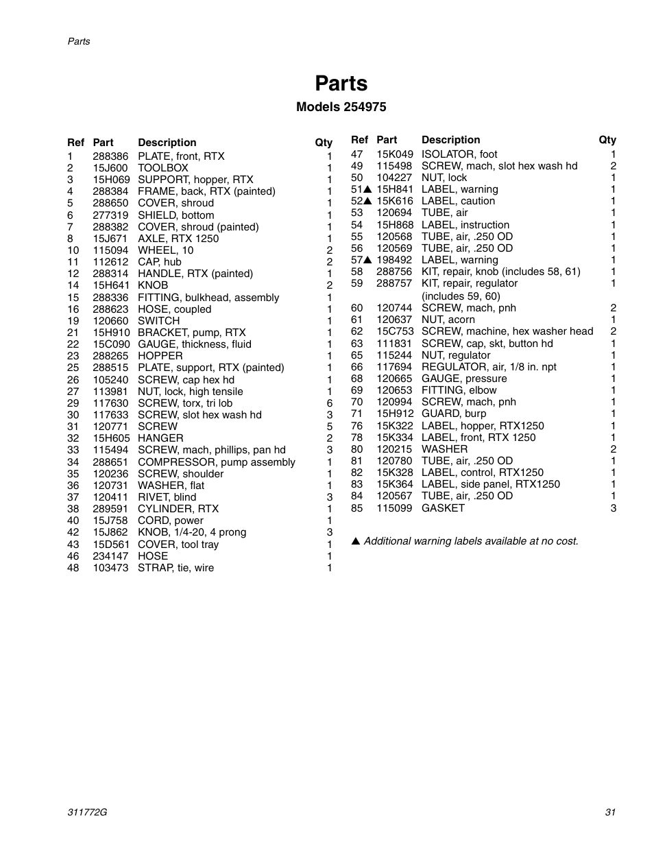Parts | Hitachi RTX 900 User Manual | Page 31 / 34