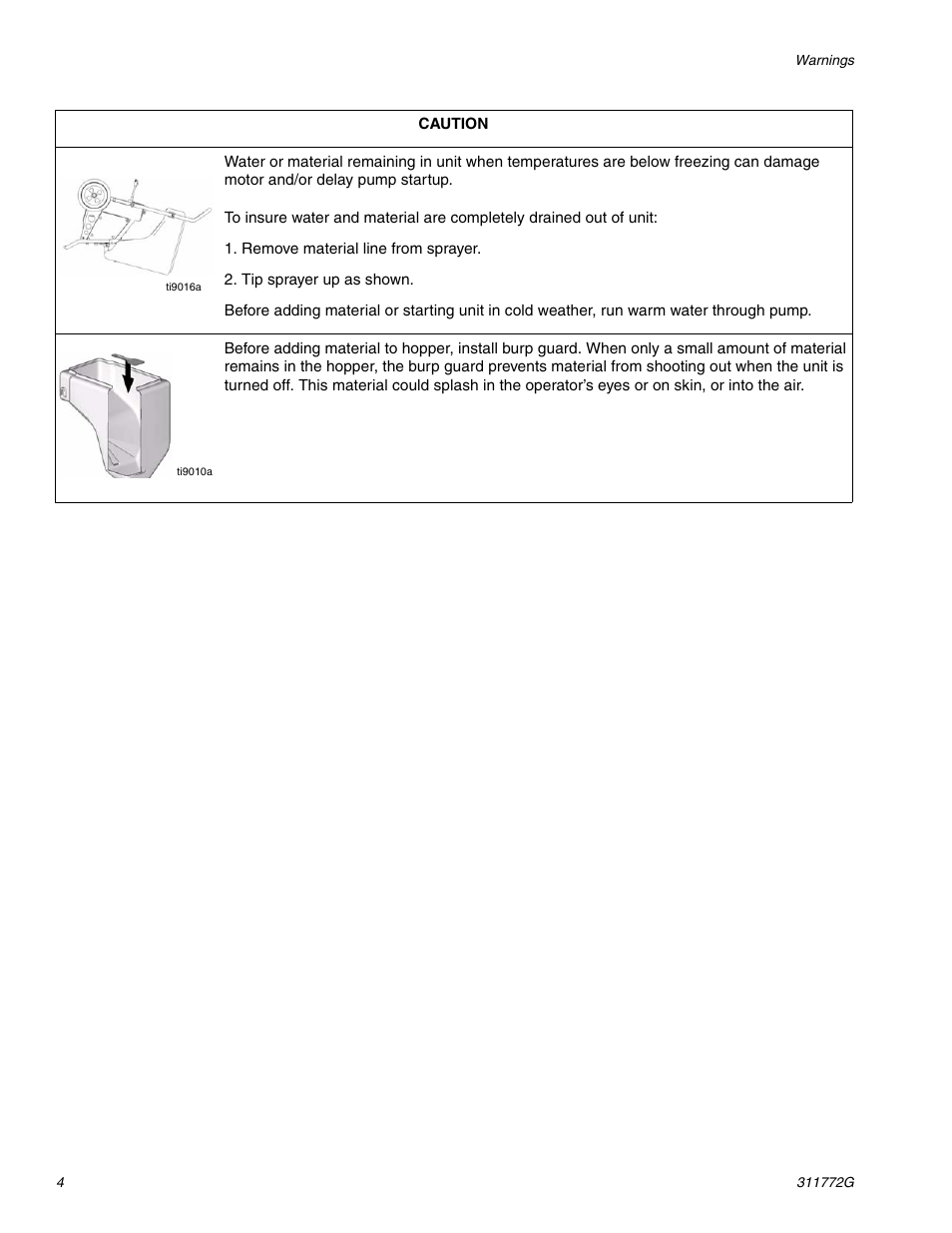 Hitachi RTX 900 User Manual | Page 4 / 34