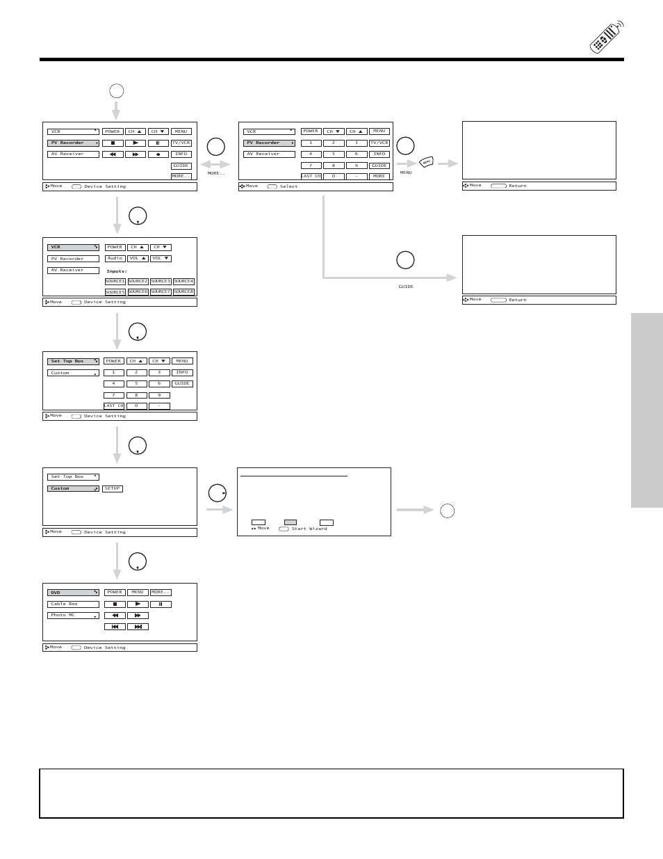 How to use the remote to control your lcd rear ptv, The remote control, See page 30 | Original menu of equipment, Original guide of equipment | Hitachi 50VX500 User Manual | Page 29 / 84