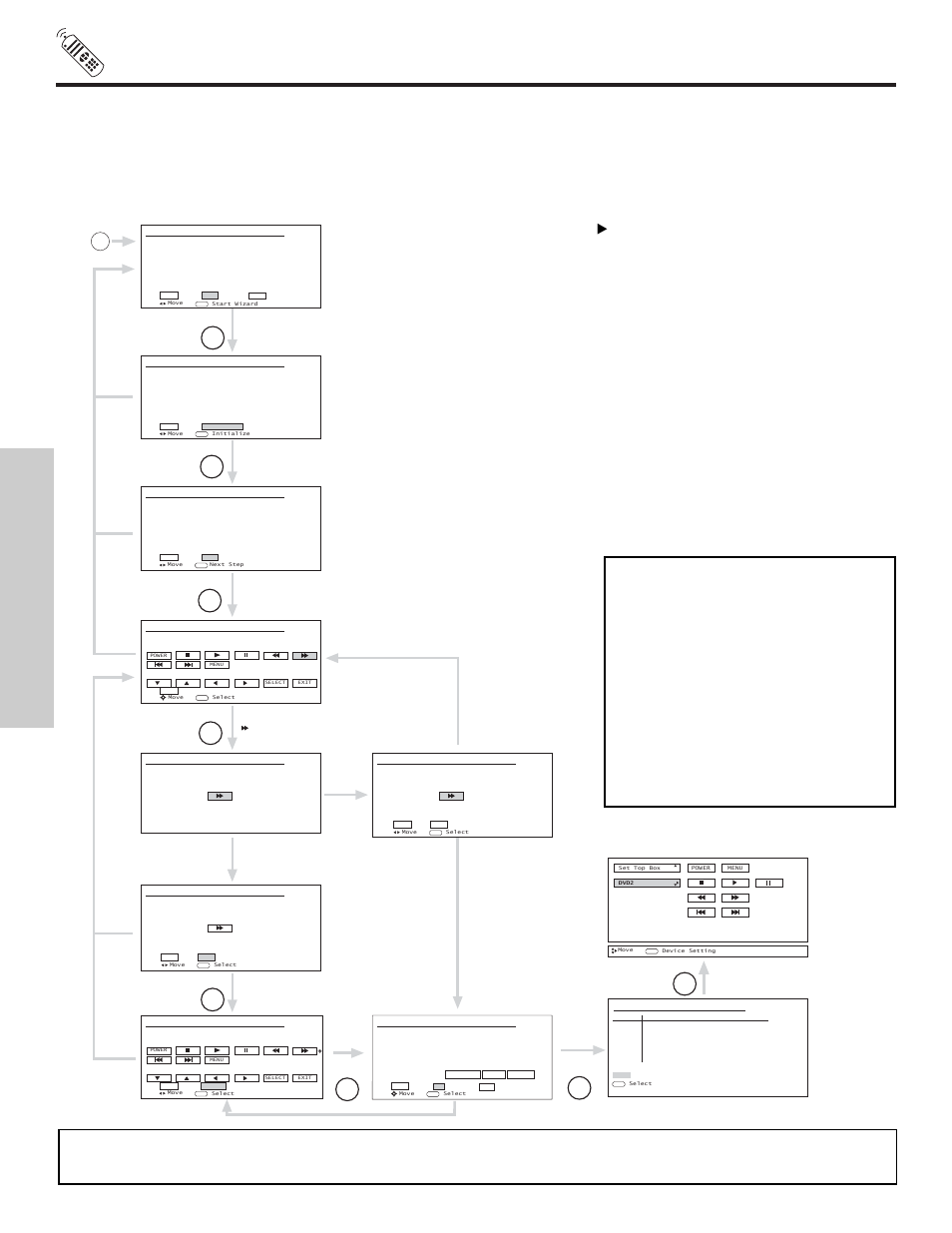 How to use the remote to control your lcd rear ptv, The remote control | Hitachi 50VX500 User Manual | Page 30 / 84