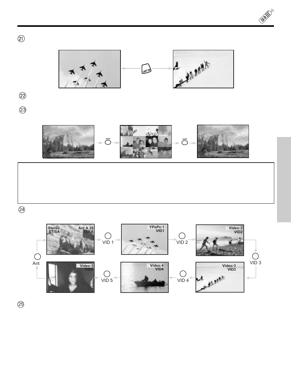 How to use the remote to control your lcd rear ptv, The remote control | Hitachi 50VX500 User Manual | Page 33 / 84