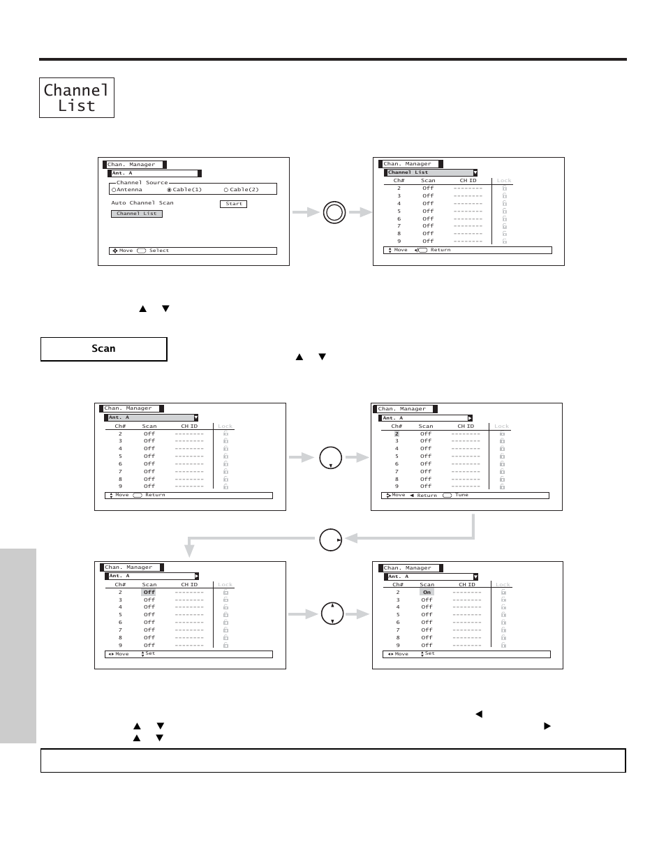 Channel manager, Channel list, On-screen displa y | Hitachi 50VX500 User Manual | Page 56 / 84