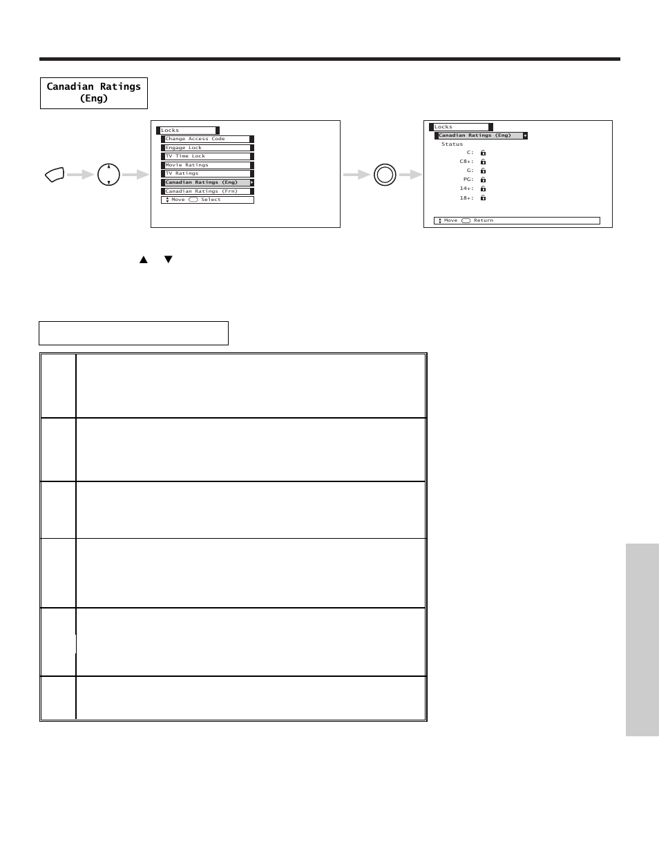 Locks, On-screen displa y, Canadian ratings (eng) | Canadian ratings english chart | Hitachi 50VX500 User Manual | Page 61 / 84