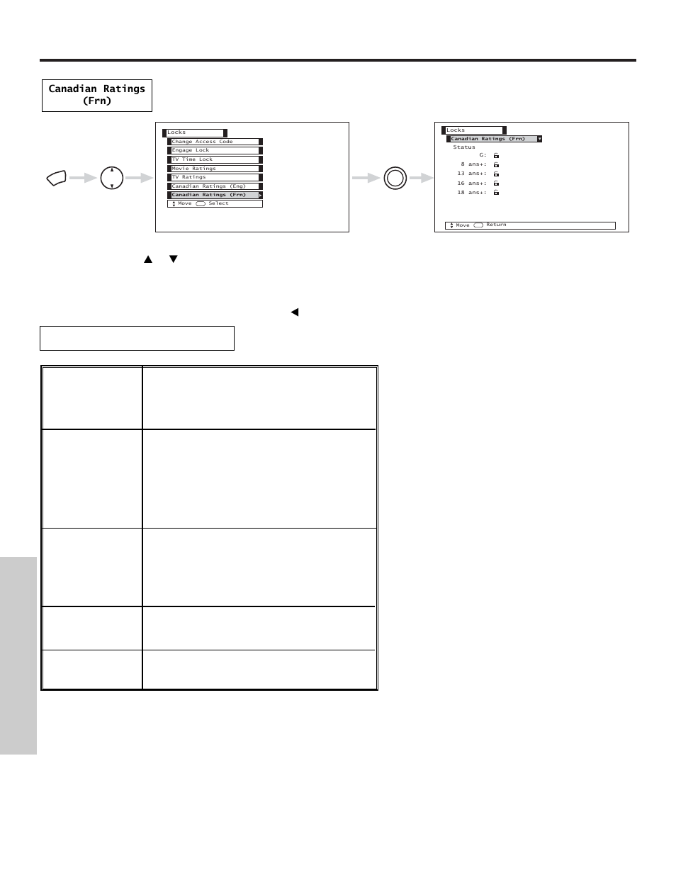 Locks, On-screen displa y | Hitachi 50VX500 User Manual | Page 62 / 84