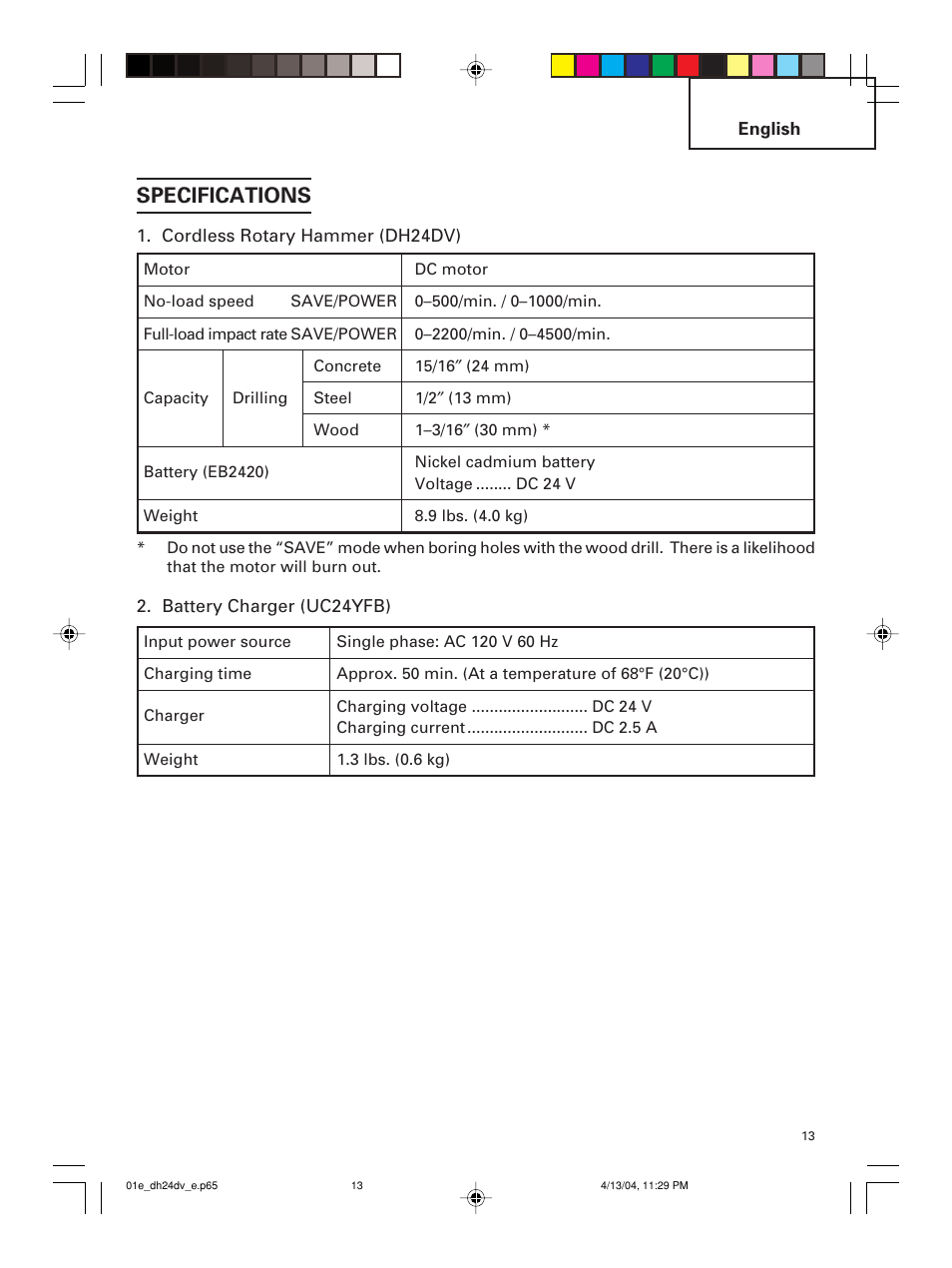 Specifications | Hitachi DH 24DV User Manual | Page 13 / 88