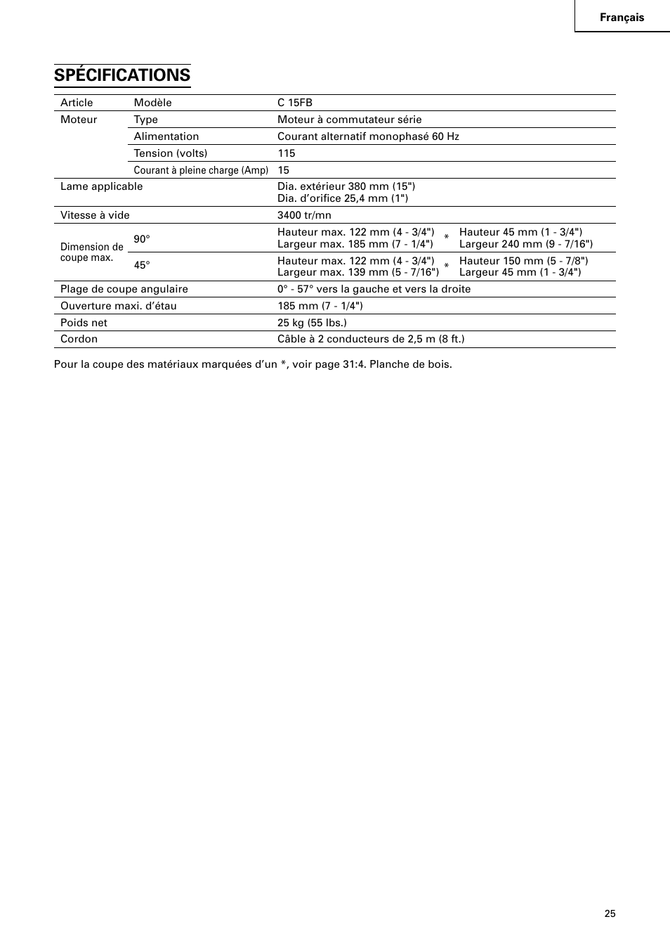 Spécifications | Hitachi C 15FB User Manual | Page 25 / 54