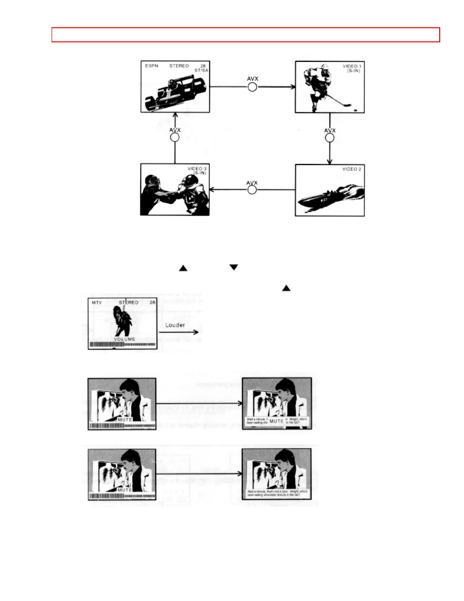 Volume, mute buttons, Last channel (lst-ch) button | Hitachi 50UX23K User Manual | Page 22 / 56