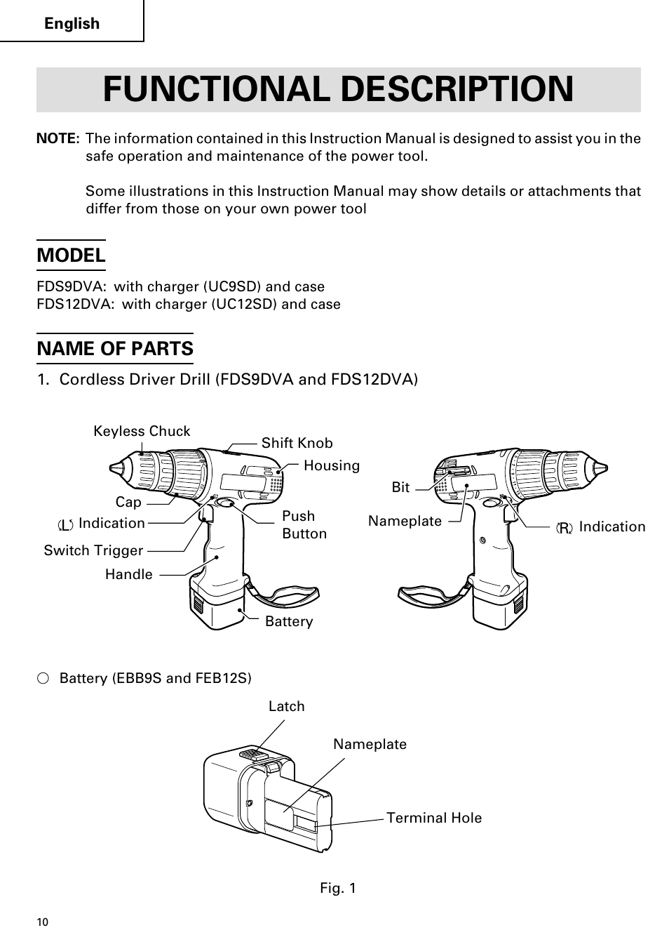 Functional description, Model, Name of parts | Hitachi FDS 9DVA User Manual | Page 10 / 60